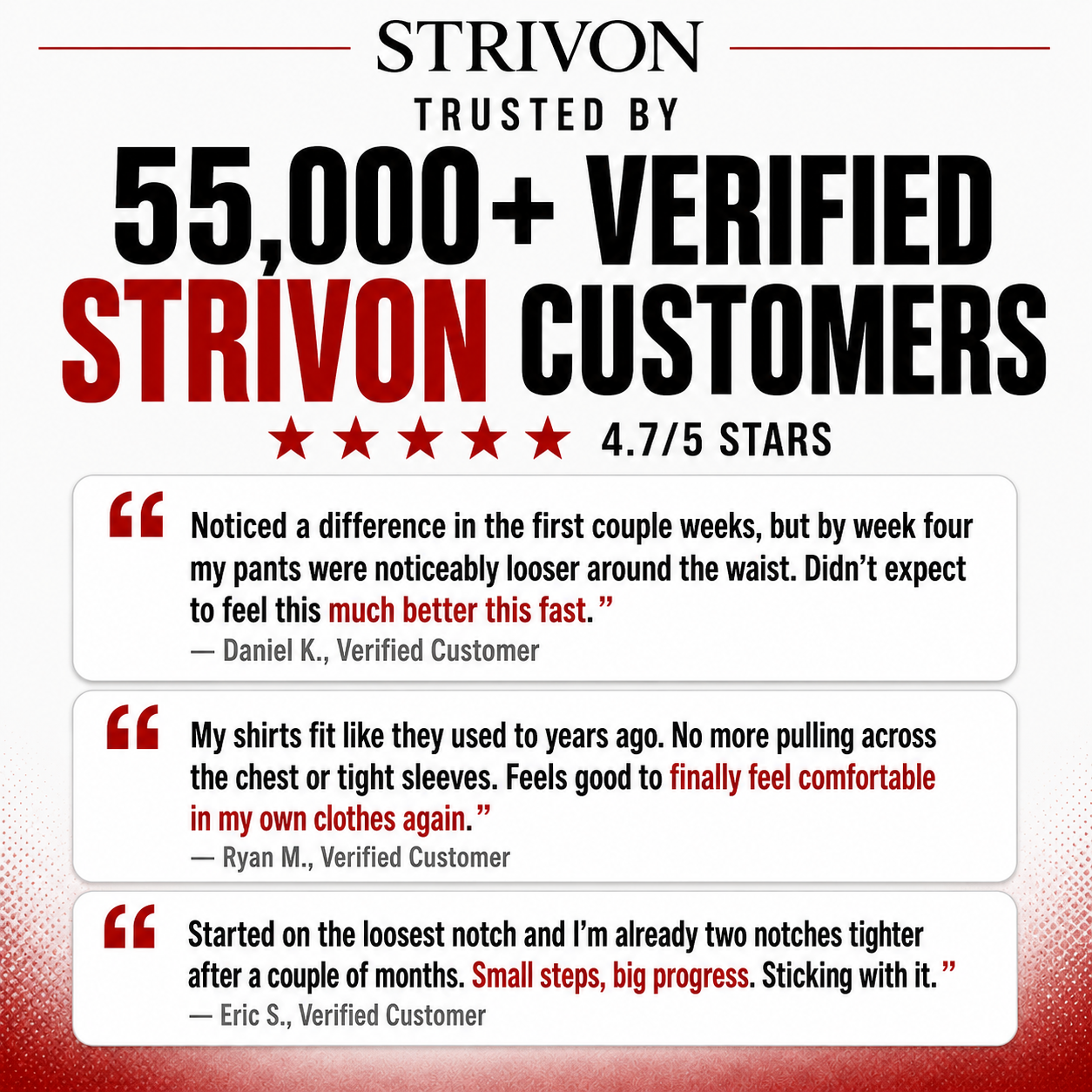 Strivon L-Carnitine 4000mg Liquid